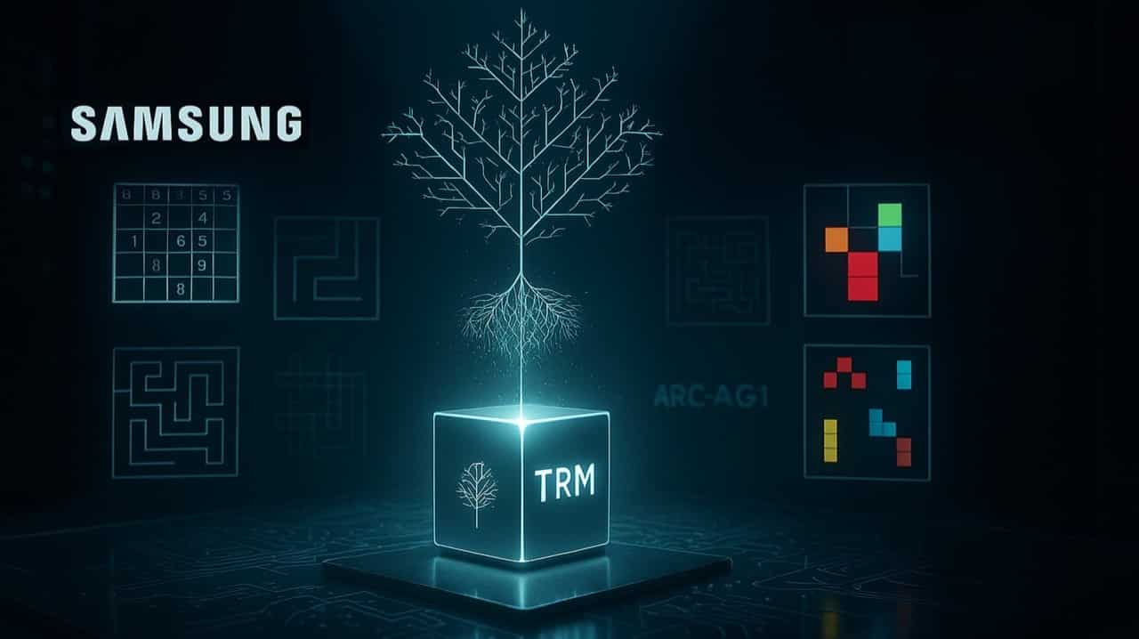 Samsung desafía la lógica de los grandes modelos de IA con su Tiny Recursive Model (TRM)