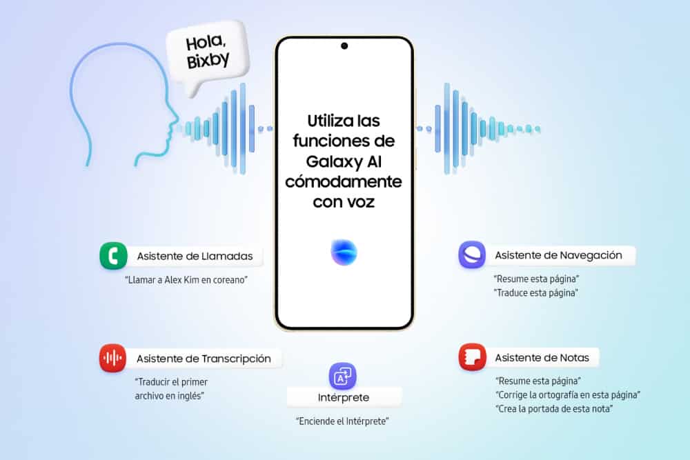 Samsung revoluciona Bixby con IA avanzada y búsqueda en tiempo real de Perplexity