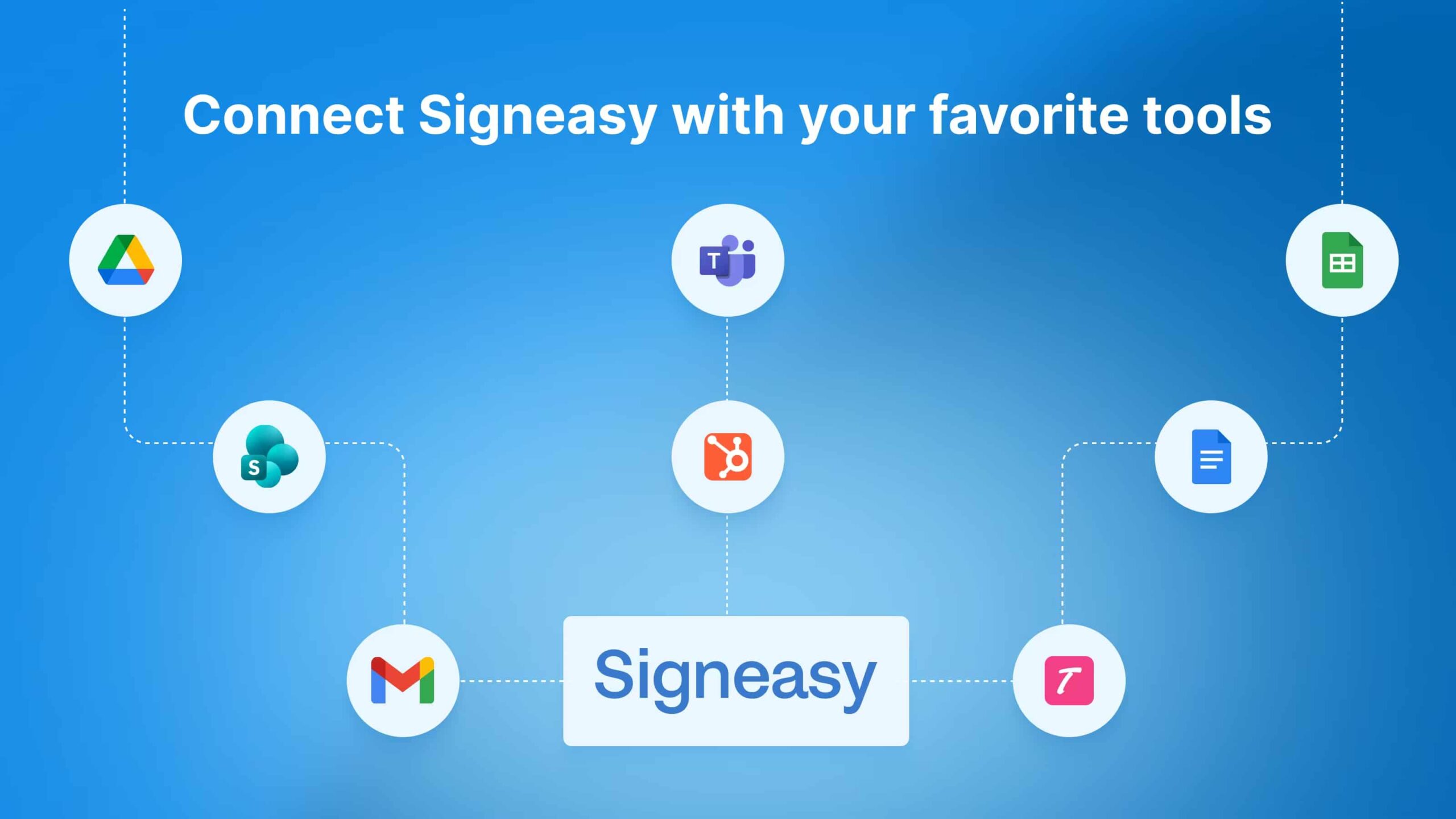 Signeasy: cómo una plataforma de gestión de contratos está transformando la productividad empresarial con IA