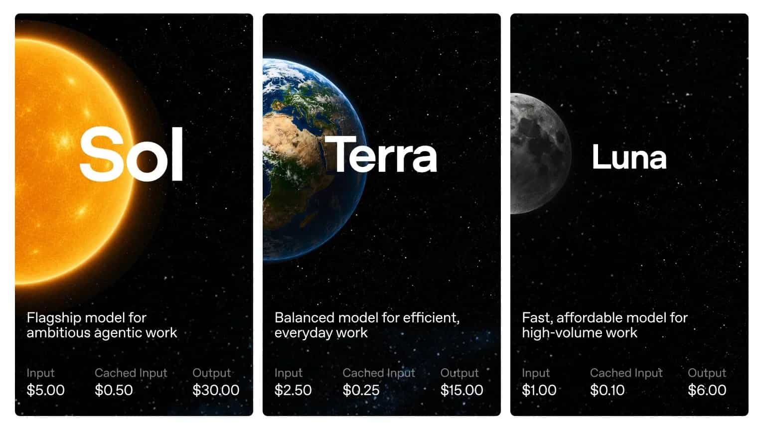 OpenAI presenta GPT-5.6 con tres nuevos modelos: Sol, Terra y Luna para revolucionar el uso de la inteligencia artificial